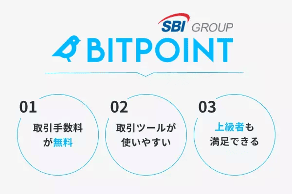 ビットポイント のキャンペーン画像