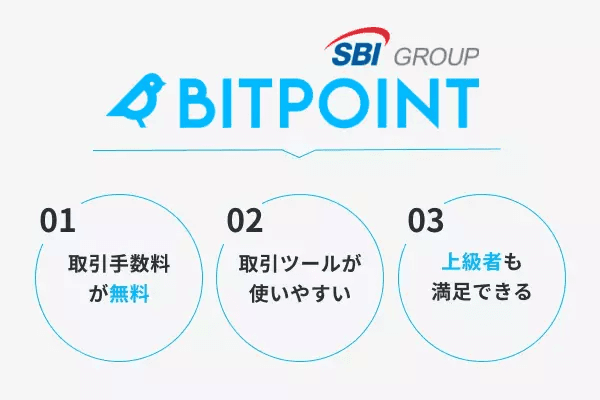 ビットポイント キャンペーン画像