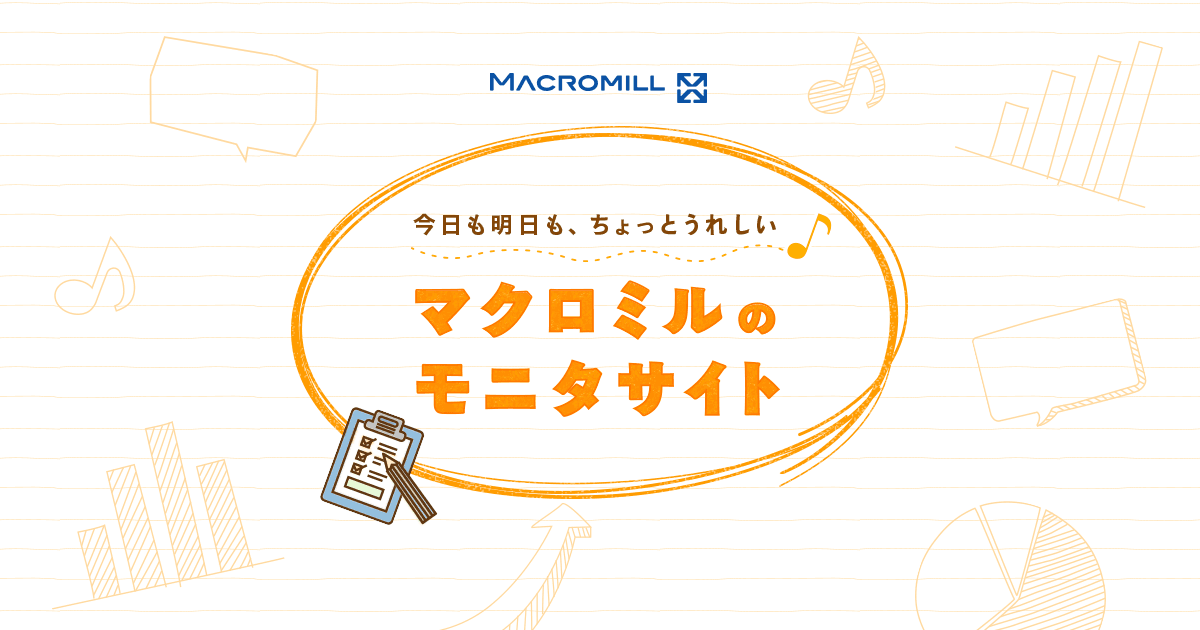 マクロミル キャンペーン画像